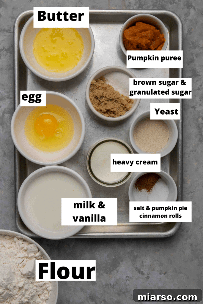 Ingredients for cinnamon rolls